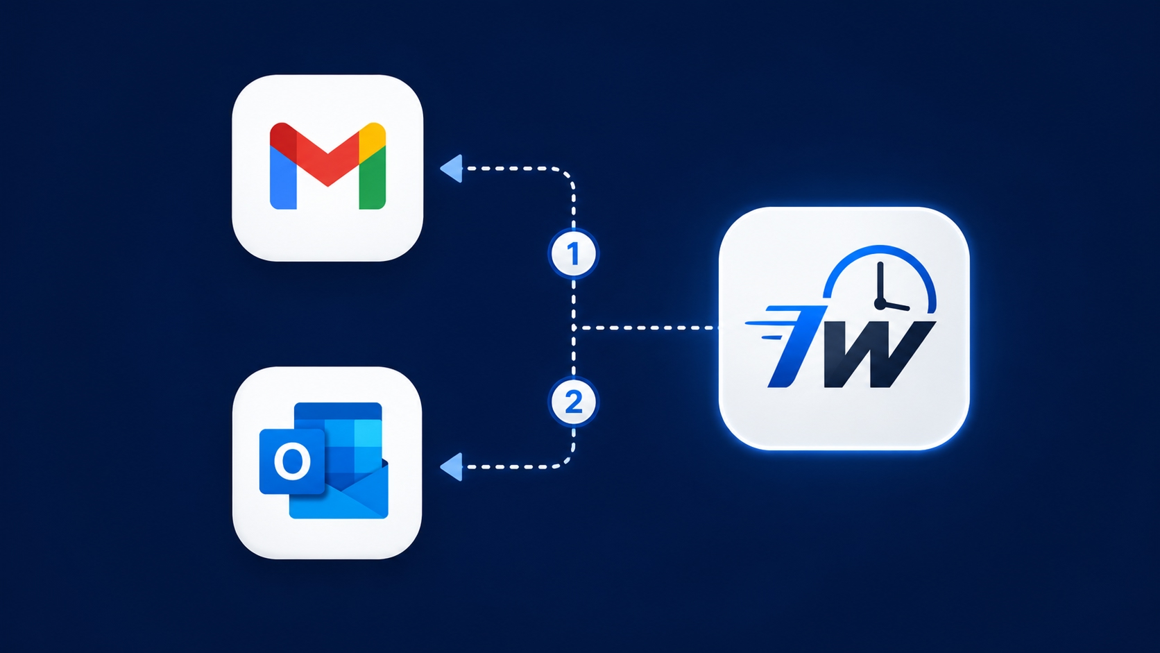 Email integration workflow preview